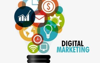The Science and Evolution of Digital Marketing